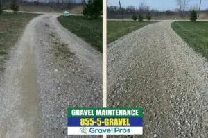 A sign that says gravel maintenance and gravel pros.