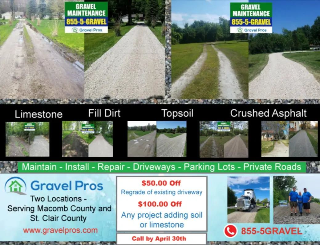 A collage of different types of roads with prices.